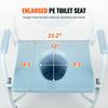 Commode Chair, Bedside Commode with Drop-Down Arms and Detachable Backrest, 5-Level Adjustable Height, 7L Removable Bucket, Easy to Assemble, 1000LBS