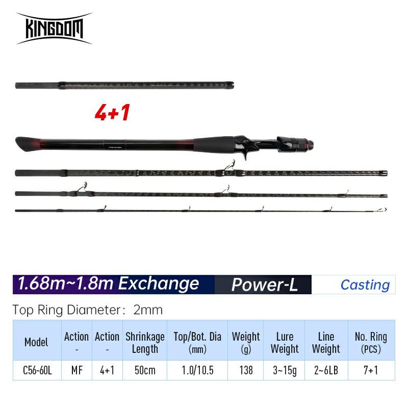 Kingdom Keel-II cestovní rybářský prut 4+1dílné Návnady na pstruhy Spinning Bone Ultralight pro Pike Lure Rybářské pruty Karbonové vlákno