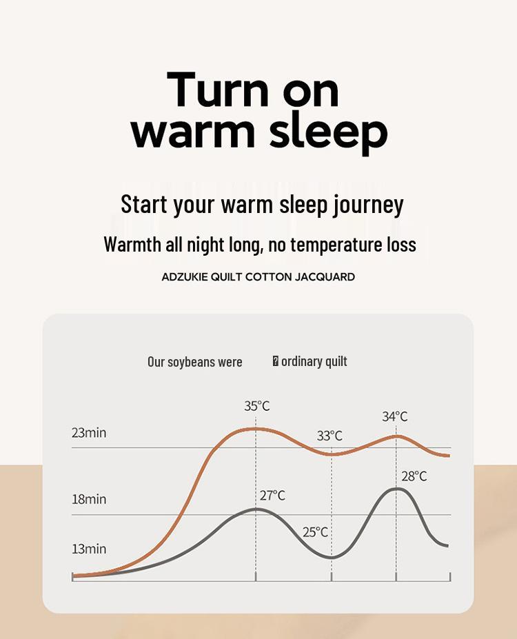 Class A Soybean Fiber Quilt - Winter, Spring/Autumn, Air Conditioning, Dormitory, Thickened Warmth, Mother and Child
