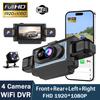 Electronice auto – Camere auto DVR