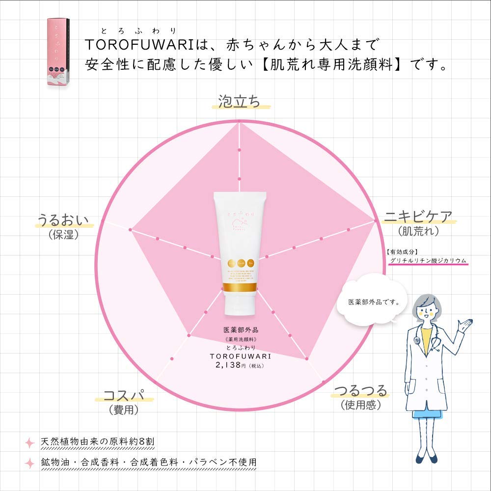 use by everyone from babies to Acne Facial Cleanser facial cleanser made from Made in Japan Sensitive skin Foam facial cleanser Acne care facial