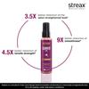 Streax Professional Canvoline Hair Serum for Dry Frizzy Hair 100ml Anti Frizz Soft Silky Hair Care