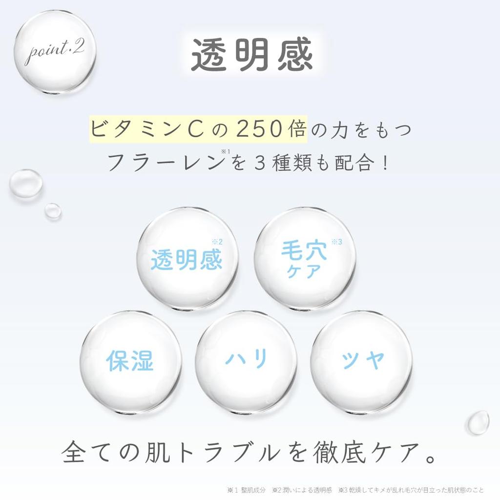Sunscreen want to apply it again Blue light cut beauty UV gel 60g Fullerene Produced by Made in Japan shironosakura Shironosakura. You'll SPF50+