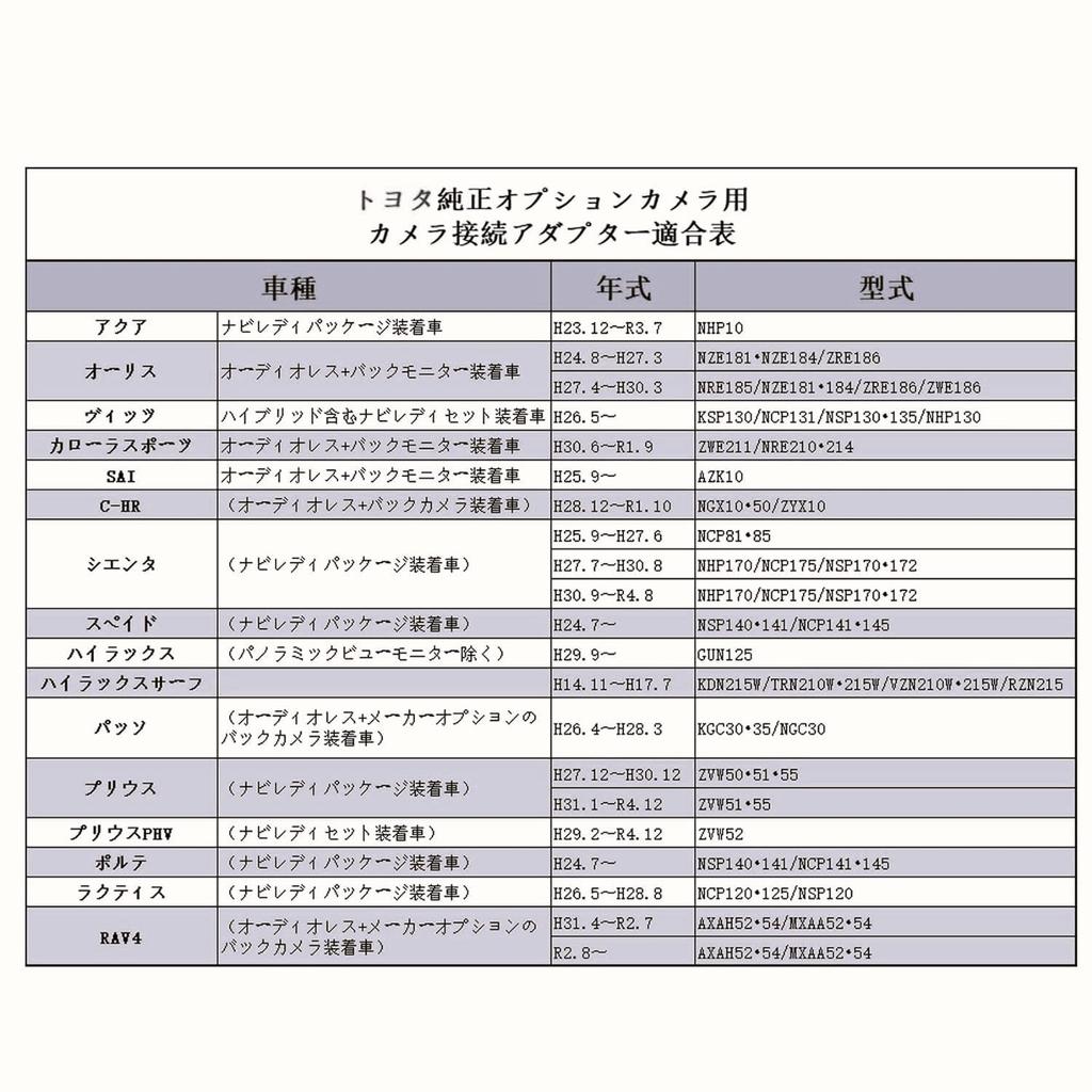 [Made in Japan] Toyota Daihatsu Eclipse Genuine Rear Camera Conversion Rear Camera Adapter RCA003T Compatible Dealer Option