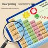 Multiplication & Division Rhyme Cards for 1st-2nd Grade Transition Learning