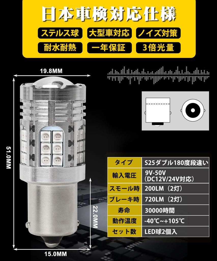 SINMAIT S25 LED Doppelfadenbirne 180 Grad Unterschiedliche Pins Bremslicht