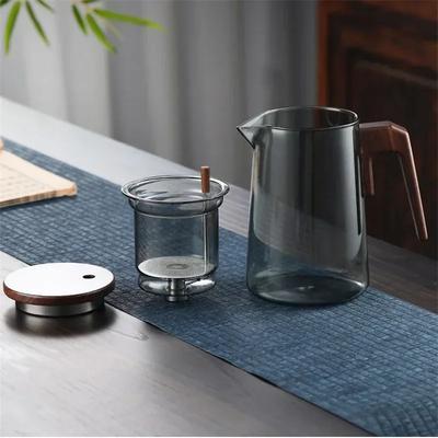 Nápojové nádobí – Čajníky