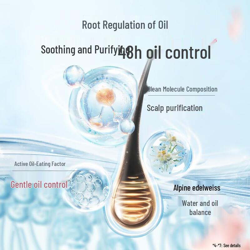 ADOLPH Purifying & Refreshing Shampoo & Classic Charm Shower Gel Set 420ml x 2