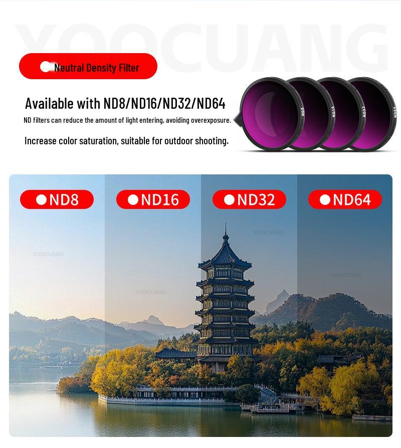Compatible with Insta360 Go: Ultra ND Filters, UV Protection, CPL Polarizers, Black Soft Filters.