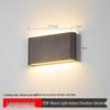 LED pirnid – LED seinalambid