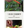 Aluminum Alloy Wind Rope Buckle For Camping Hiking Climbing Tent Rope