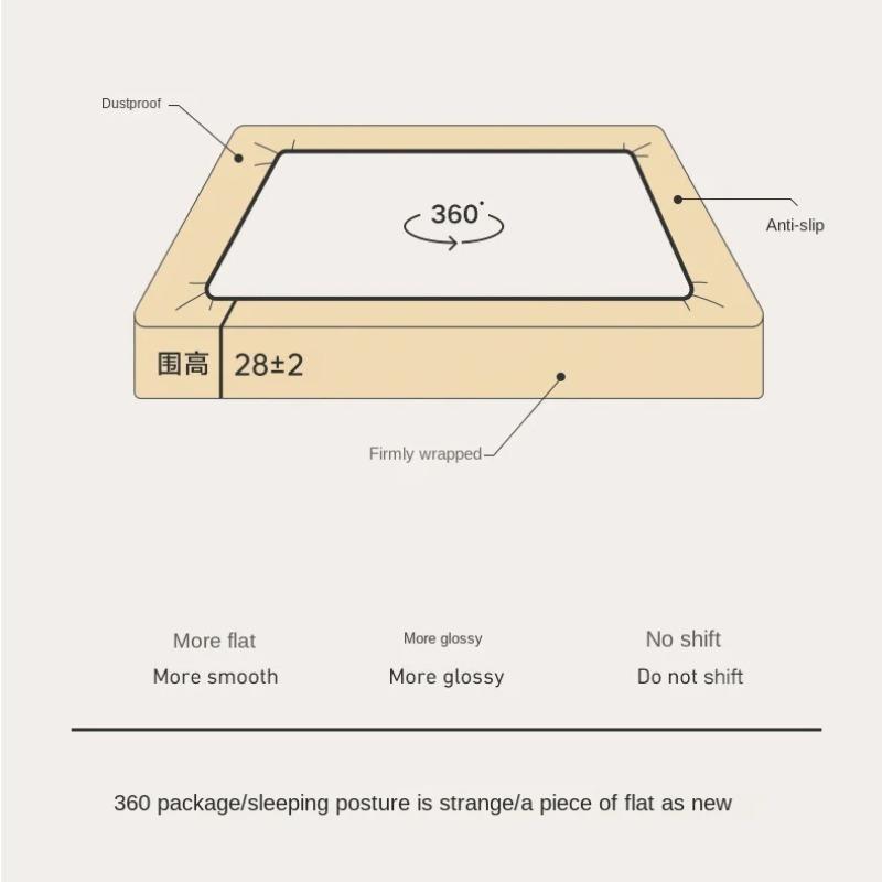 High Quality Fitted Sheet Single Double King Queen Size Mattress Cover With Elastic Band Bed Sheet 90/120/150/180 Fit Sheet