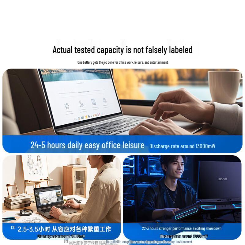 Llano 4-Cell Laptop Battery for Dell Latitude E7280-E7490 Series