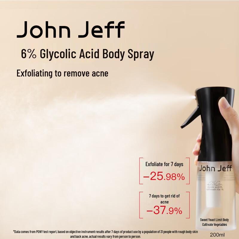 

Джон Джефф Гликолевая кислота Спрей для тела