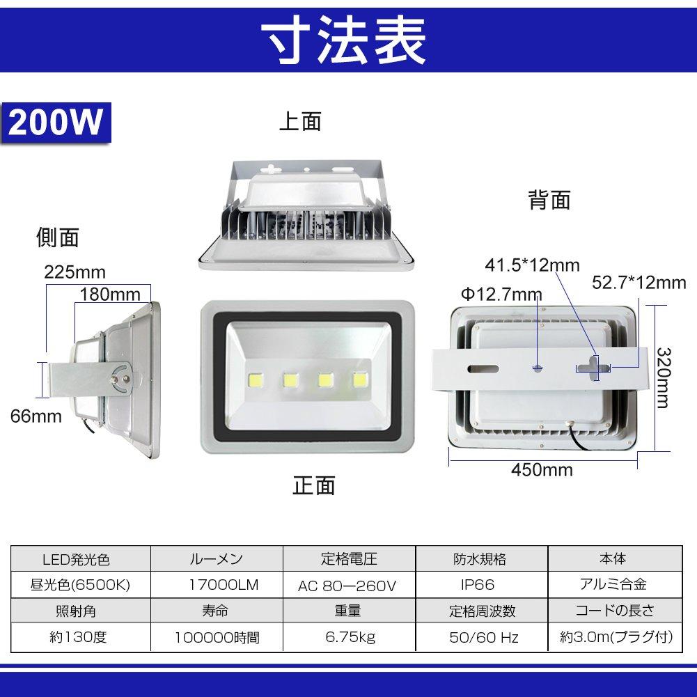 200W (2000W Equivalent) LED Floodlight, 17,000LM, Daylight White, 6500K, 130° Wide Angle, Waterproof, 3m AC Cord Included, Ideal for Signs, Fishing,
