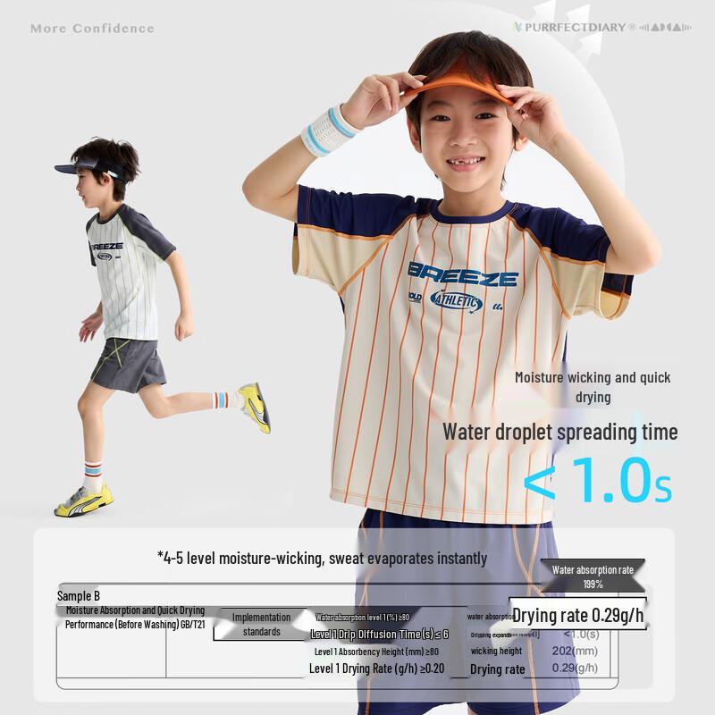 Gulu Diary Kids' Color-Block Breathable Summer Sports Set
