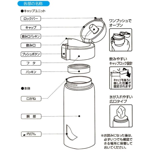 Skater Stainless Steel Mug Bottle STOT3 / STOT5 Replacement Cap Unit Light Blue Lid Gasket Spout Gasket P-STOT3 / 5-CU-A