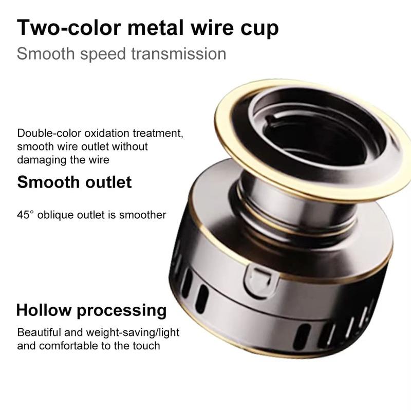 New Spinning Fishing Reel 5.2:1 High Speed Gear Ratio Lightweight Carbon Fiber Body Trolling Bait Casting Fishing Reel Spinning Wheel Fishing Tools