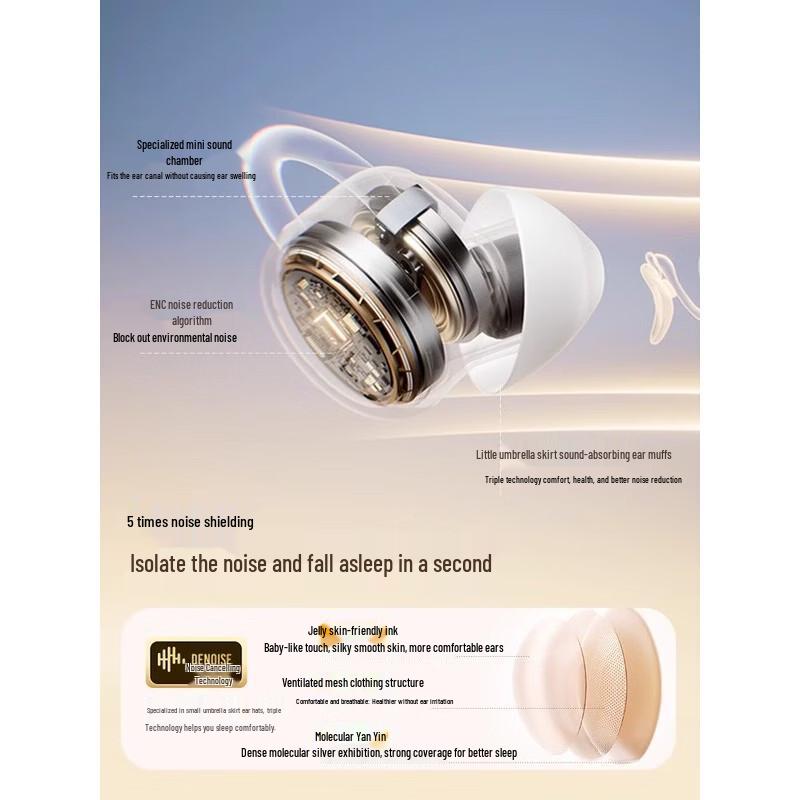 SANAG J20S Wireless Noise-Canceling Sleep Earbuds