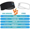 Bluetooth Sleep Mask, Soft Sleep Mask Headphones Wireless 5.0 Sleep Mask Blackout Sleep Headphone Headband Eye Mask for Sleeping Travel Nap Meditatio