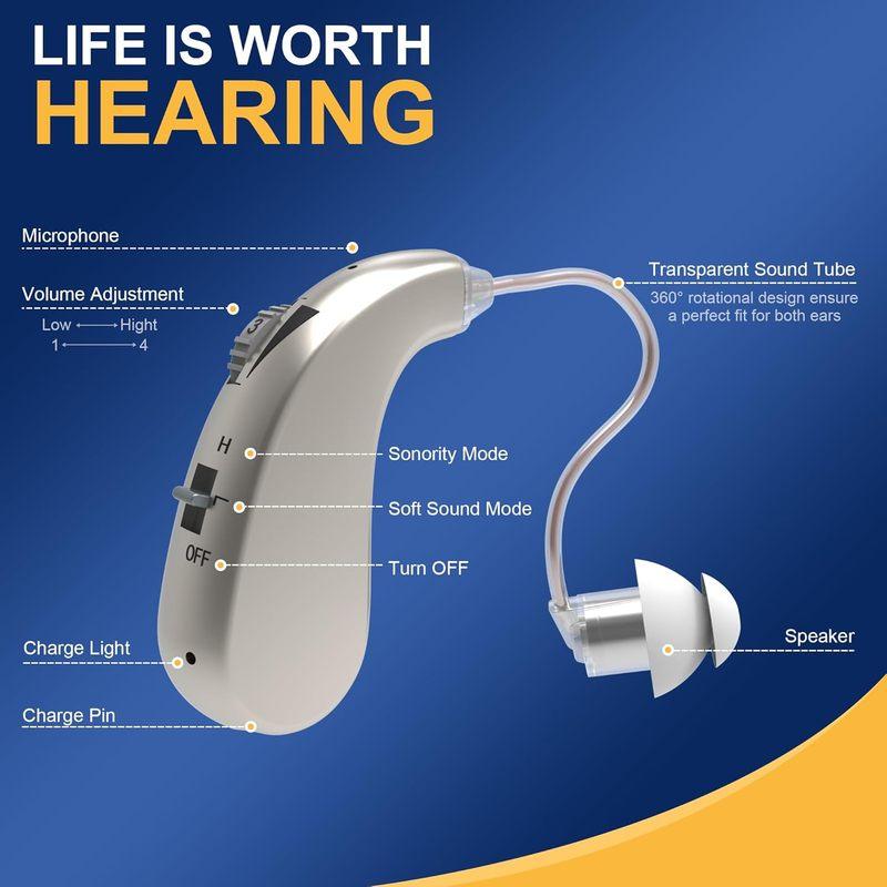 Wireless rechargeable hearing aids for seniors with noise reduction and magnetic charging case, advanced digital hearing aids
