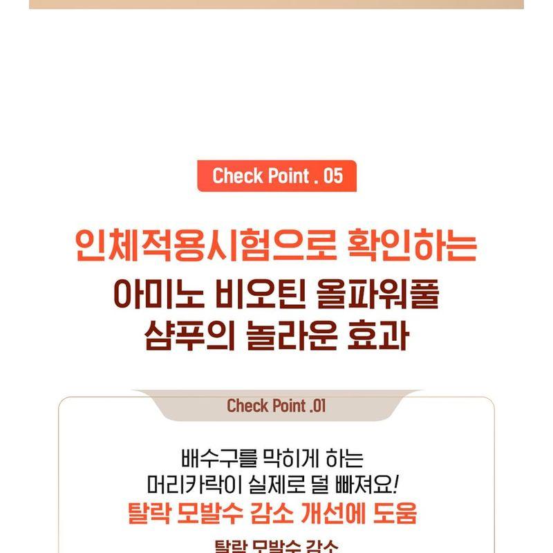 CKD Garantiert - Amino Biotin Alleskönner Shampoo