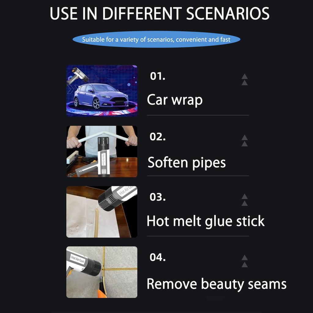 220V EU Plug QR-502A Small Hot Air Gun, Large-screen Digital Display Baking Gun, Glue-coated Thermostat Hot Air Gun