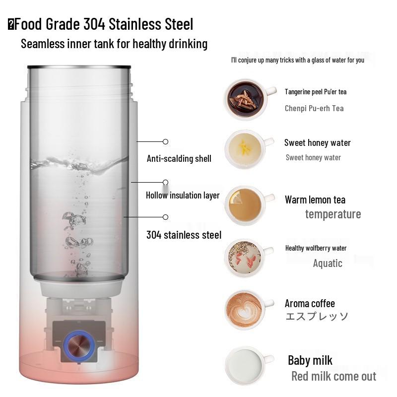 Compact Electric Heating Thermos Cup: Portable Mini Water Boiler for Students & Travel