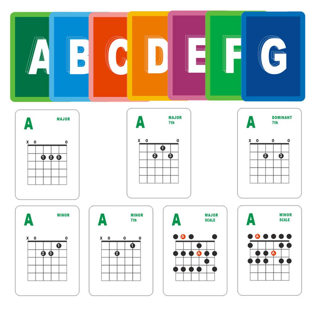 Guitar Chords Card 49 Sheets 6 String Acoustic Electric Guitar Chord Learning Cards for Practice