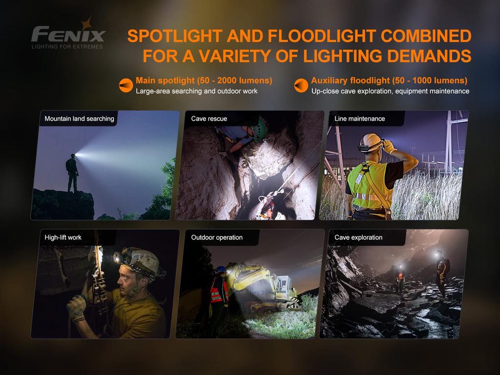 Fenix HP30R Max 3000 Dual Professional IP66 for and Work V2.0 Headlamp, Lumens, USB-C Rechargeable, Waterproof, Rescue, Search, Adventure,