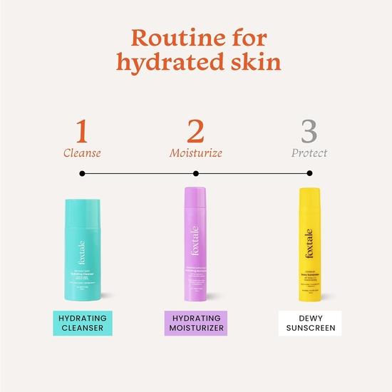 Foxtale Hydration Skin Care Kit | Cleanser Face Wash- 100ml | Pore Cleansing, Dirt Control, Barrier Repair | Women, Men | All Skin Types