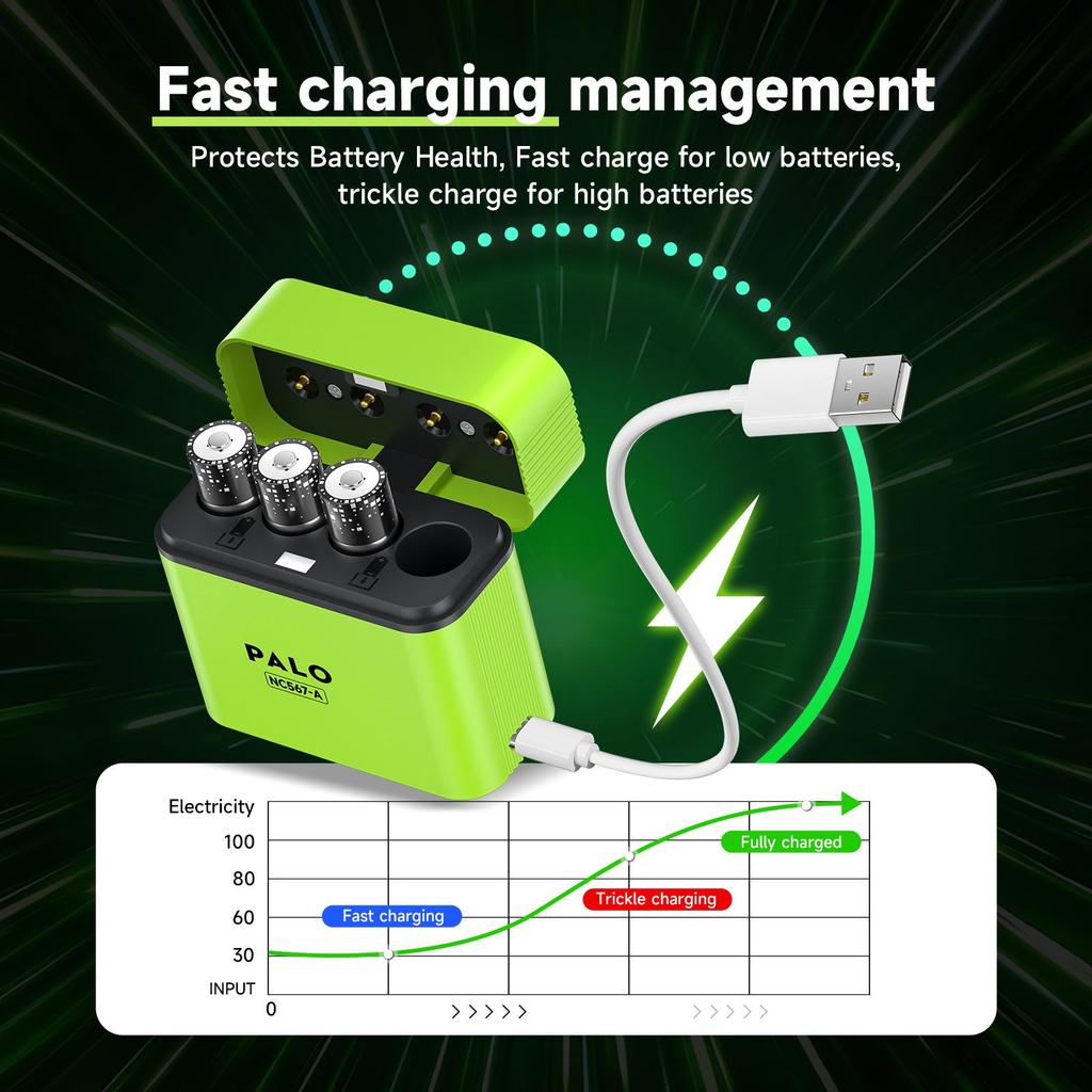 PALO Baterii Reîncărcabile AA 1.5V Litiu 3400mWh 1.5V Li-ion Baterie AA Cutie Încărcător Inteligent cu cablu de date TYPE-C