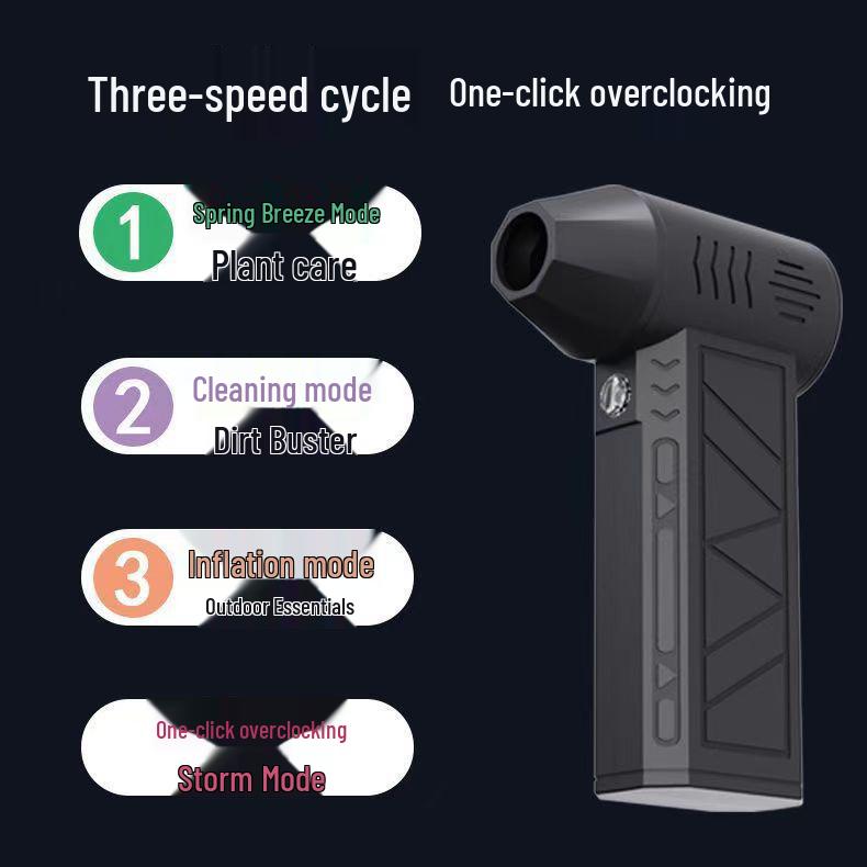 Violent Mini Handheld High-Speed Brushless Turbine Fan for Camping and Dust Blowing