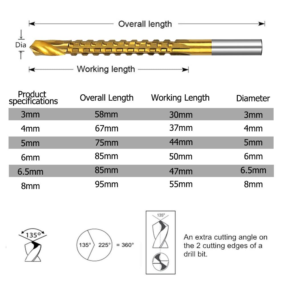Víceúčelová sada vrtáků do dřeva, hliníku a plastu 1ks Včetně