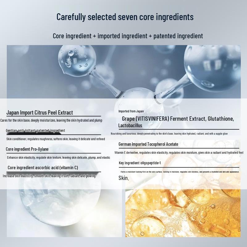 Luxury High-End Skincare Set: Exclusive Salon Beauty Lotion for Women