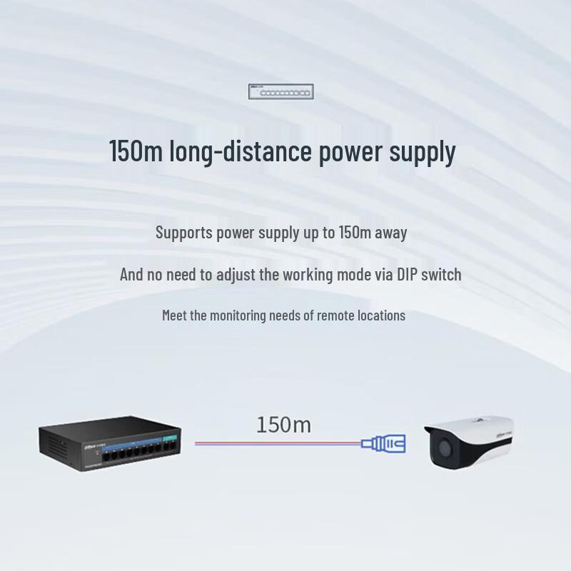 Dahua POE Unmanaged Network Switch CN Plug (adapter Included)
