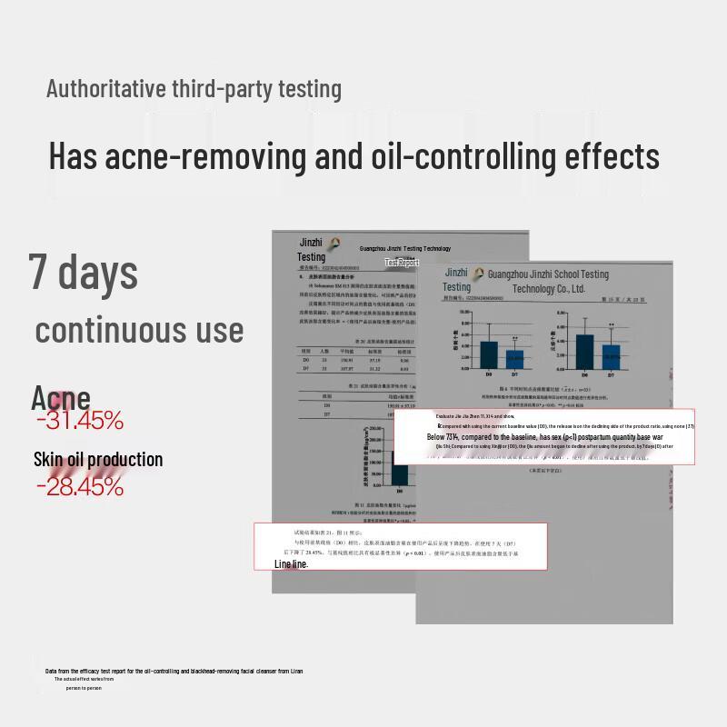 LI RAN Men's Anti-Acne & Oil Control Cleanser