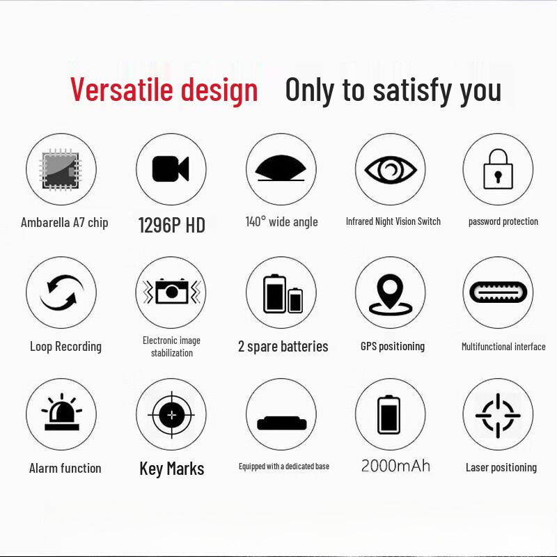 DSJ-V10 HD Body Camera (CN version)