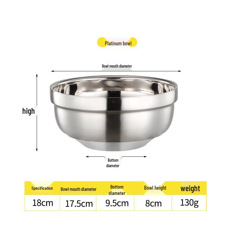 ZISIZ Double-Layer Insulated Carbon Steel Bowl Set