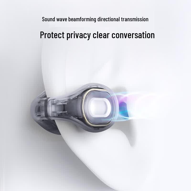 Soundcore C30i Open-Ear Clip-On Bluetooth-Ohrhörer