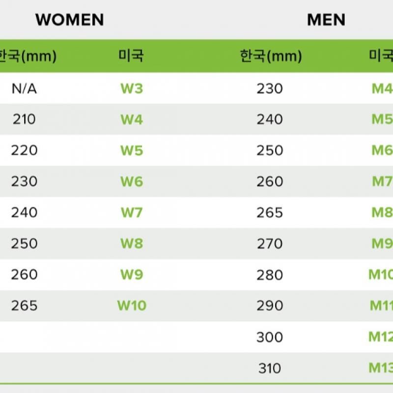 Crocs 208776 160 Duet Max Ii Clog