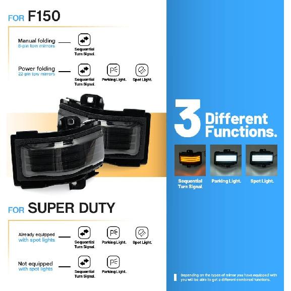 2Pcs Sequential LED Side Mirror Marker Light for Ford F150 2015-2023, F250 F350 F450 F550 Super Duty 2017-2023 Amber Dynamic Blinker Indicator Turn