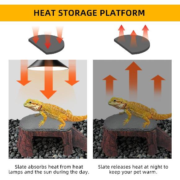 Bearded Dragon Basking Platform, Leopard Gecko Humid Hide, Reptile Hide Cave with Heat Storage Slate Stone, Crested Gecko Basking Rock, Hideout for