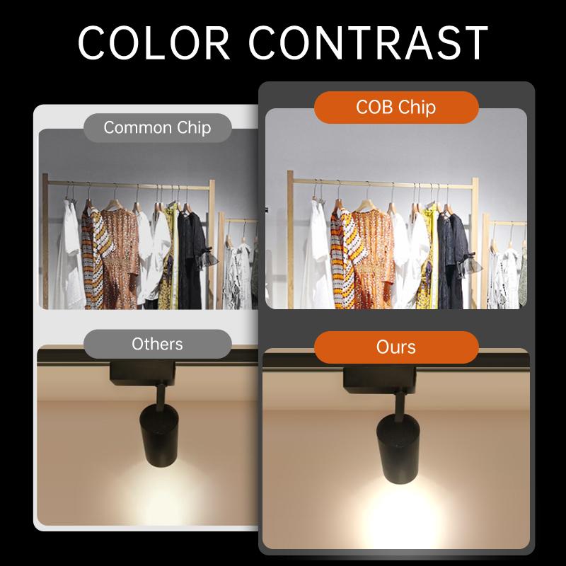 Led Track Light Set Spotlight Track Lamp 220v Shop Lighting Rail 30W Spot Lights For Clothing Store Decoration Luminaire