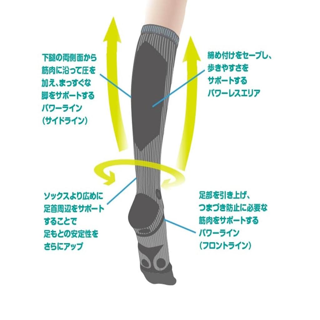 Supports a Beautiful Body and Posture Awareness Knee Improve Posture from the Feet Up While You Kilesapo Compression Socks by Chinami Made In 6448AS