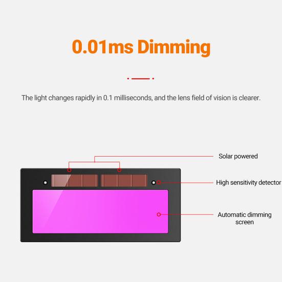 Welding Light Vision Not-dazzling Change Clear Lens Automatic Anti-flicker High Transmittance Anti-UV