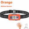 Sensor Mini Headlamp USB Rechargeable Head Light with Wave Sensor Flashlight Outdoor Lighting Lamp for Hiking Emergency Usage