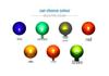 LED Light Emitting Diode, 5mm Round Head, Short Leg with Colored Side Beads - White, Red, Blue, Green, Yellow.