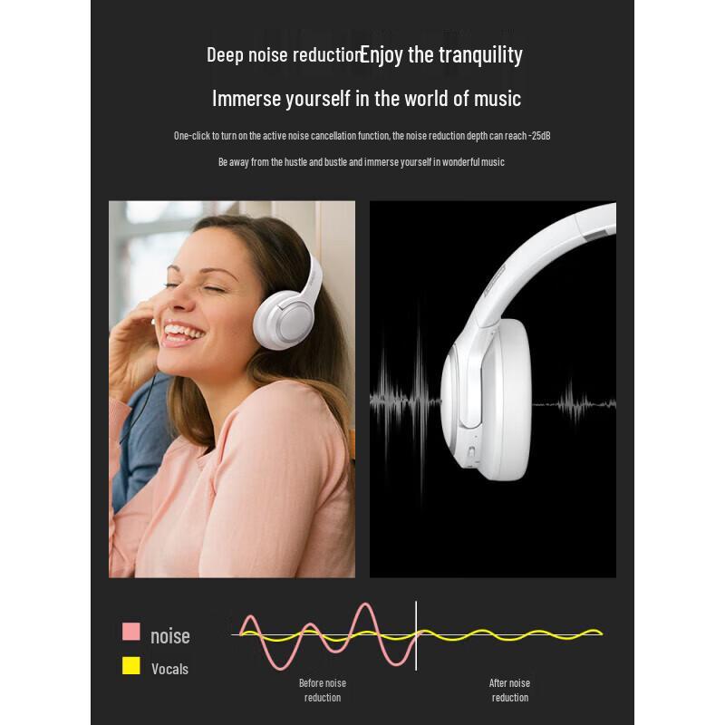 Lenovo TH40 ANC Wireless Over-Ear Headset