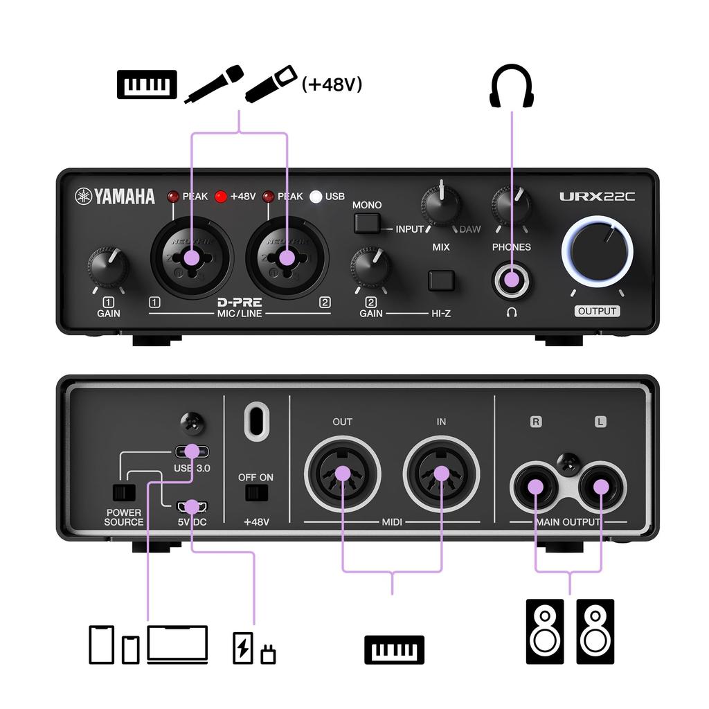 Yamaha URX22C USB Audio Loopback for Music and Streaming 3.1 Interface, 32-bit/192kHz, 2-in/2-out, Function, Production, Recording,